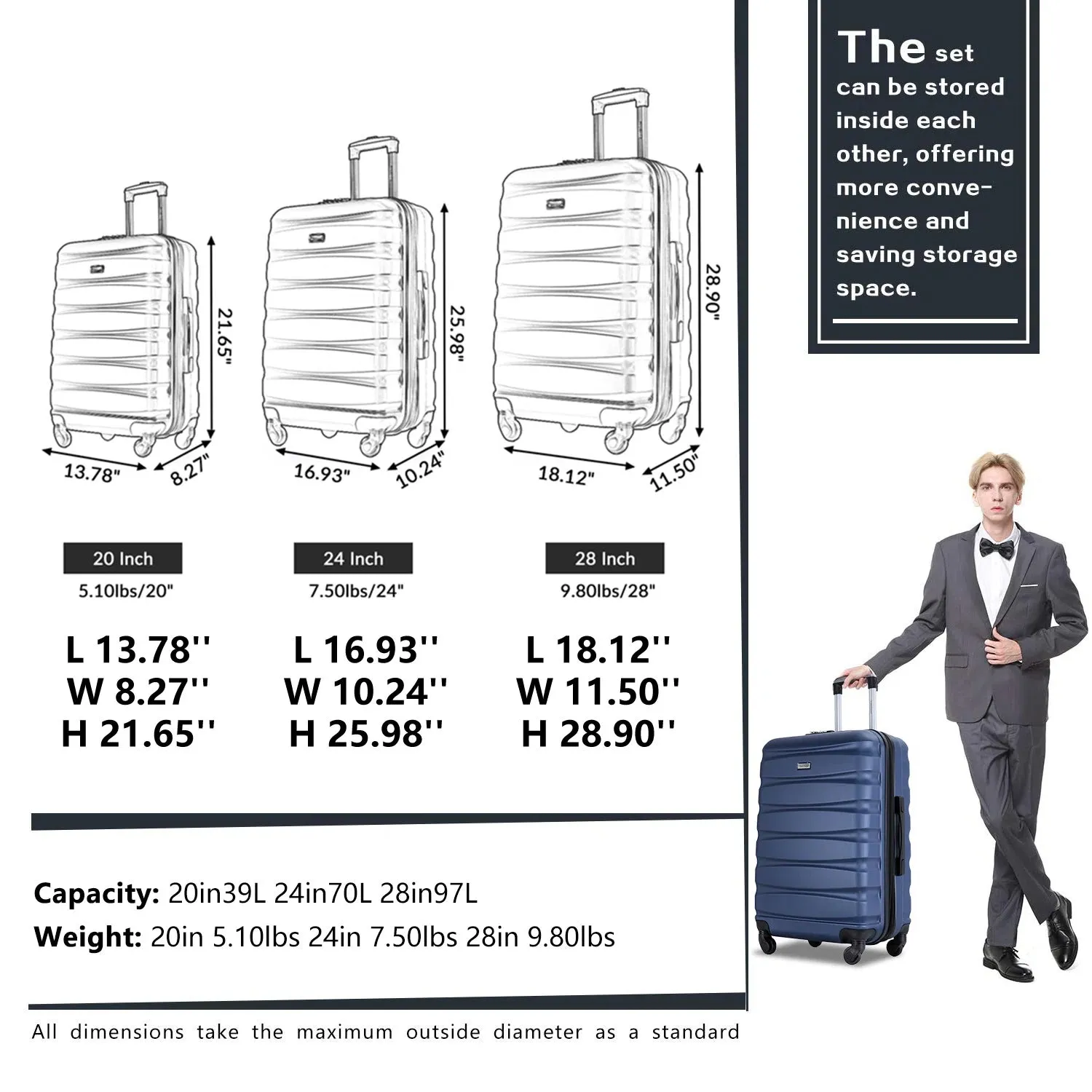 3-Pieces Set: Expandable Luggage Sets ABS Lightweight Suitcase