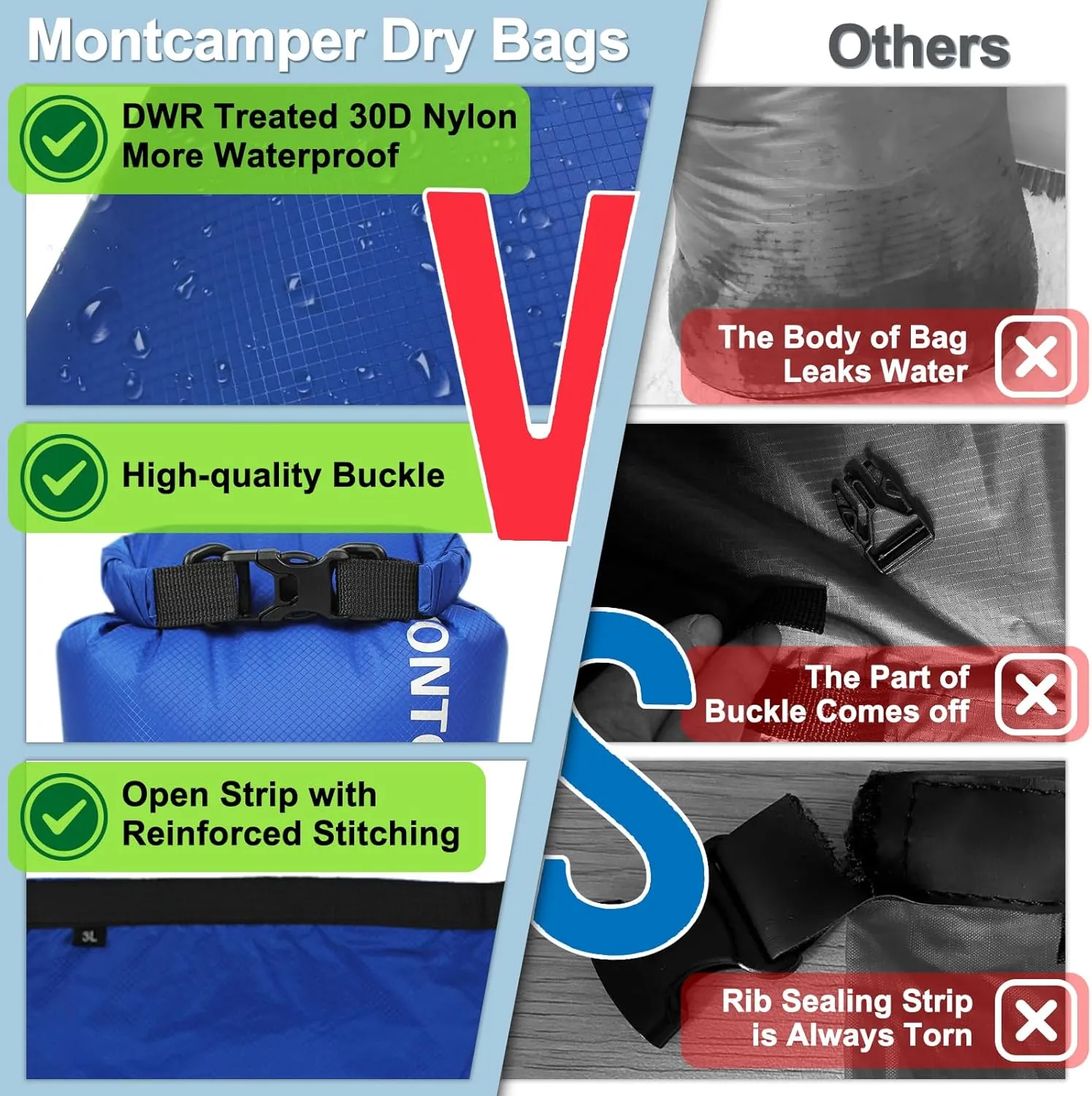 30D Nylon Waterproof Storage Sack for Camping, Hiking and fishing- Roll Top Closure-Portable Waterproof Dry Bag-Keeping Luggage Dry and Organized(5L/Black)