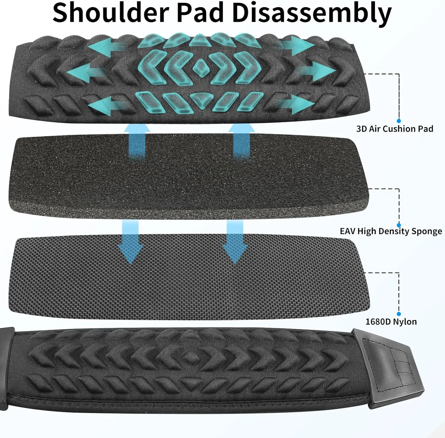 3D Air Cushion Ultra Comfortable Duffel Bag Strap67" Universal Laptop Shoulder Strap, with Double Adjustable Buckles and Metal Hooksfor Briefcase Computer Messenger Bag (Reduced Stress)