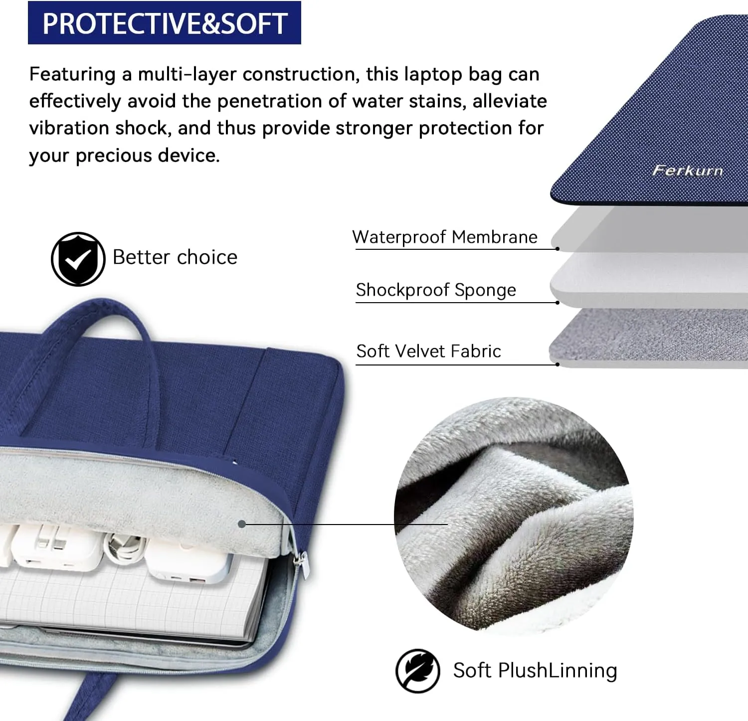 Ferkurn Laptop Bag Case Women Men Computer Sleeve with Shoulder Compatible with HP Envy Pavilion/Inspiron/Thinkpad/Vivobook/MSI/Surface,Waterproof Briefcase with Handle, Blue, 17 17.3 Inch