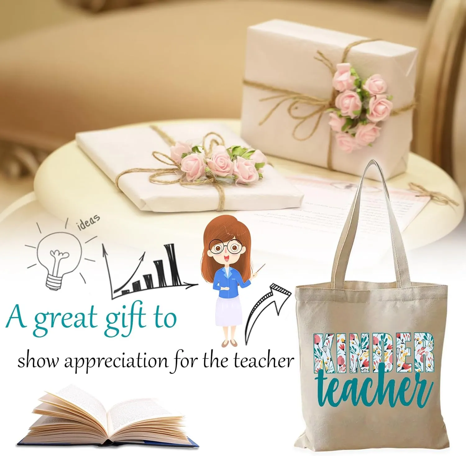Glowave Teacher Appreciation Gifts Canvas Tote Bag Teacher Gifts Sturdy Cotton Shoulder Bag for Women End of Year Idea Gift
