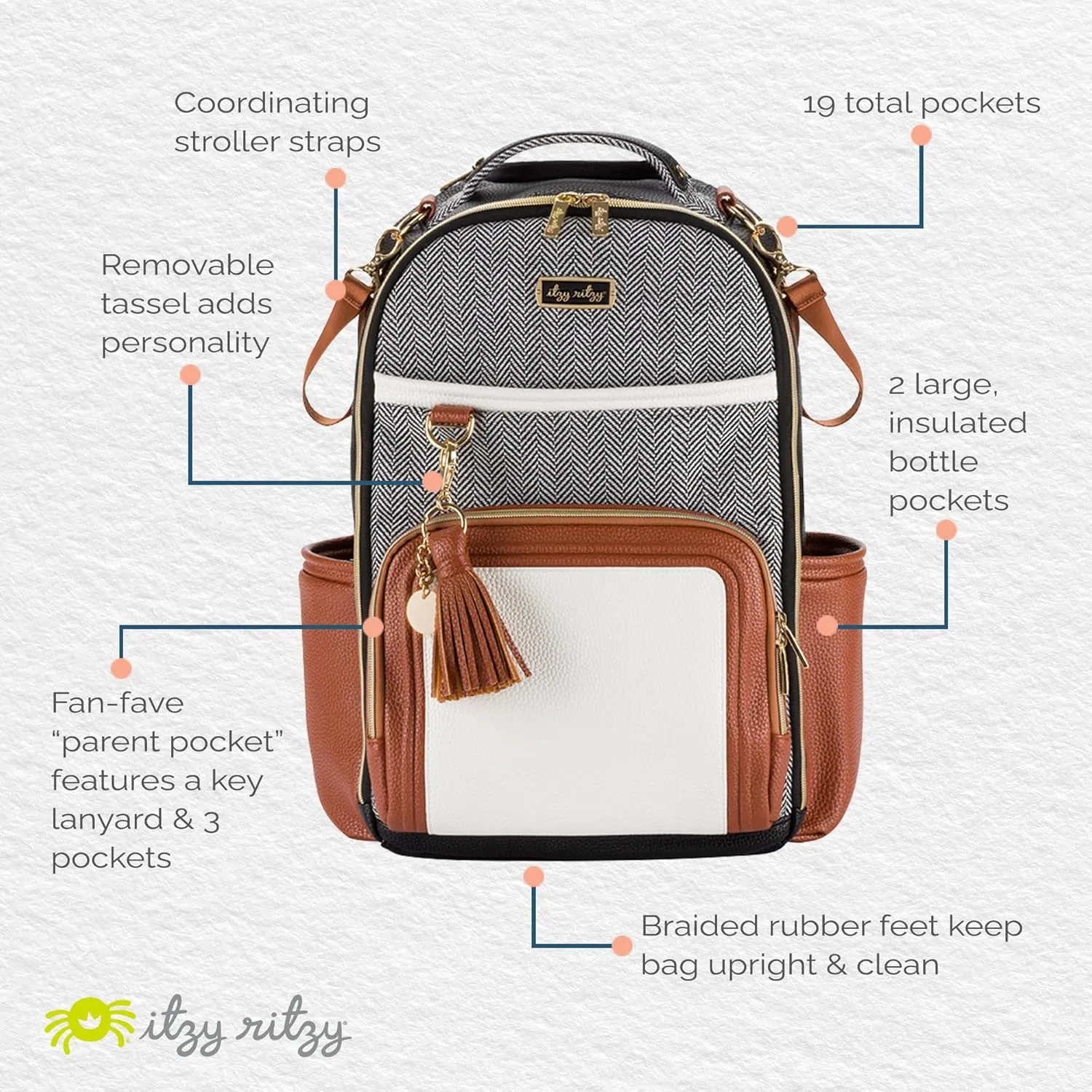 Itzy Ritzy Diaper Bag Backpack  Large Capacity Boss Plus Baby Backpack Diaper Bag Featuring 19 Pockets, Changing Pad, Stroller Clips, and Comfortable Backpack Straps, Coffee & Cream Boss Plus