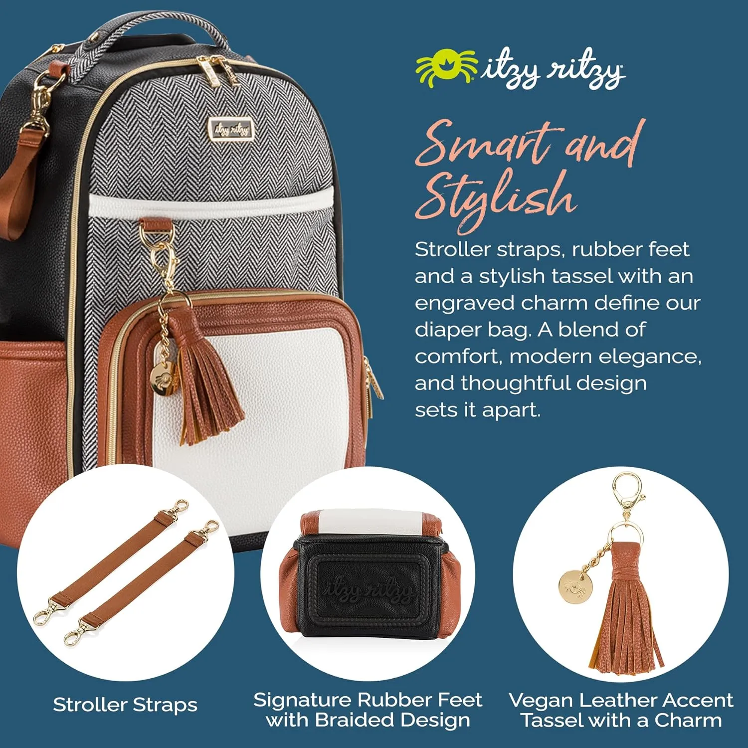Itzy Ritzy Diaper Bag Backpack  Large Capacity Boss Plus Baby Backpack Diaper Bag Featuring 19 Pockets, Changing Pad, Stroller Clips, and Comfortable Backpack Straps, Coffee & Cream Boss Plus