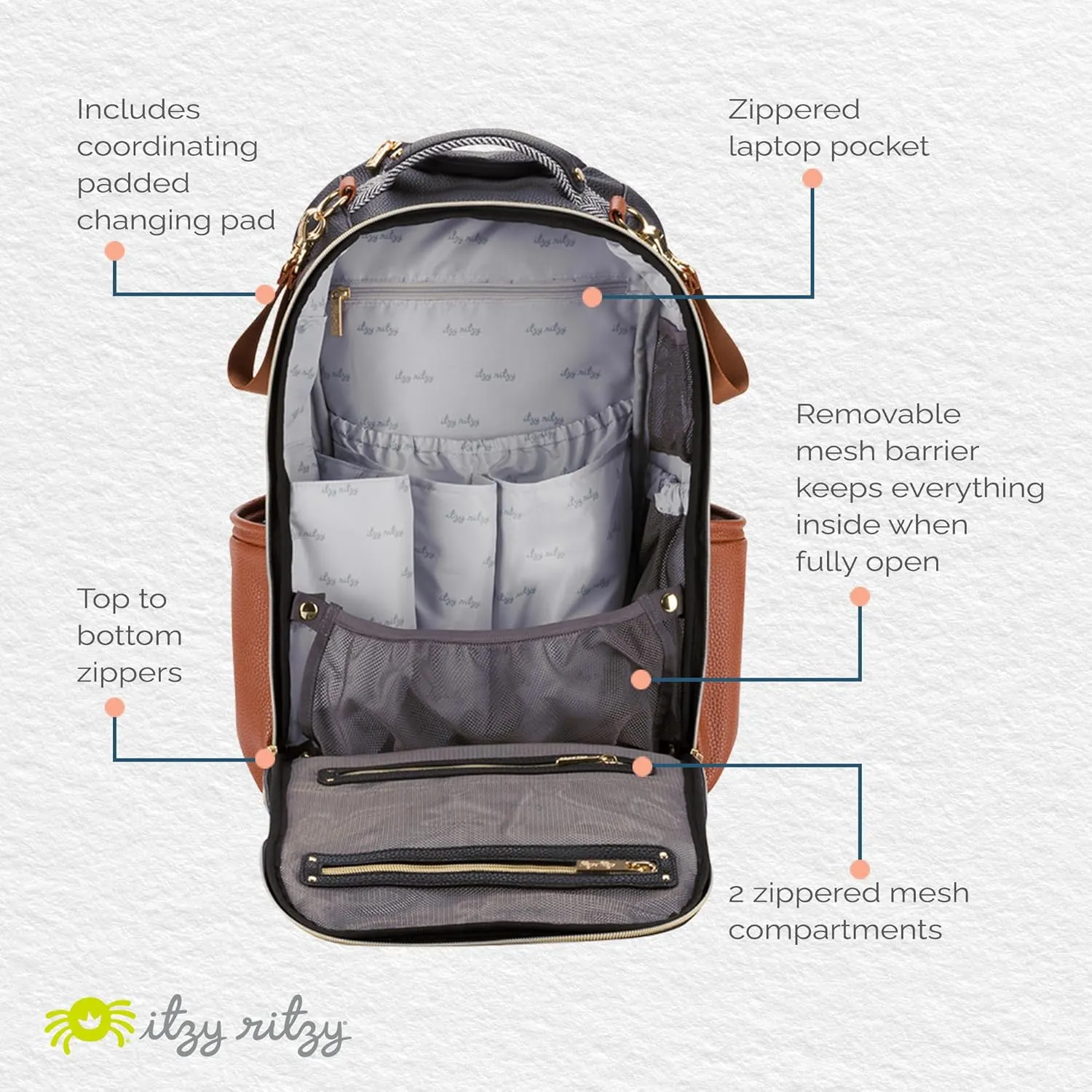Itzy Ritzy Diaper Bag Backpack  Large Capacity Boss Plus Baby Backpack Diaper Bag Featuring 19 Pockets, Changing Pad, Stroller Clips, and Comfortable Backpack Straps, Coffee & Cream Boss Plus