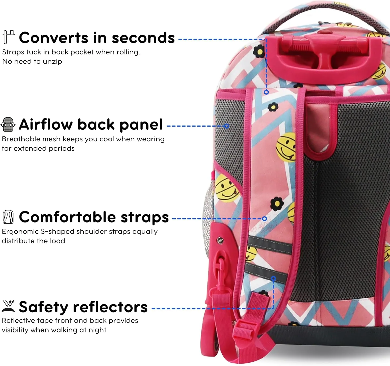 J World New York Sunrise Kids Rolling Backpack for Girls Boys Teen. Roller Bookbag with Wheels, Basketbally, 18"