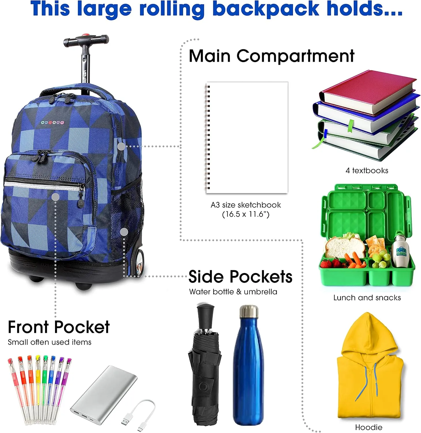 J World New York Sunrise Rolling Backpack, Block Navy, One Size