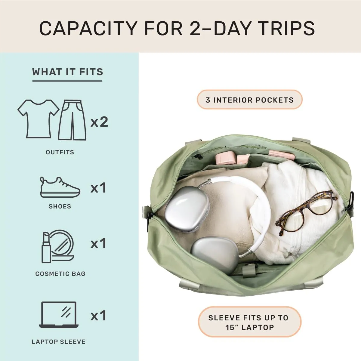 Jadyn Austin Carry-On Travel Duffel Bag for Women, 18 Weekender Bag with Laptop Sleeve, Durable Material, and Trolley Sleeve, Ideal for Work, Gym, and Overnight Trips (Dusty Green)