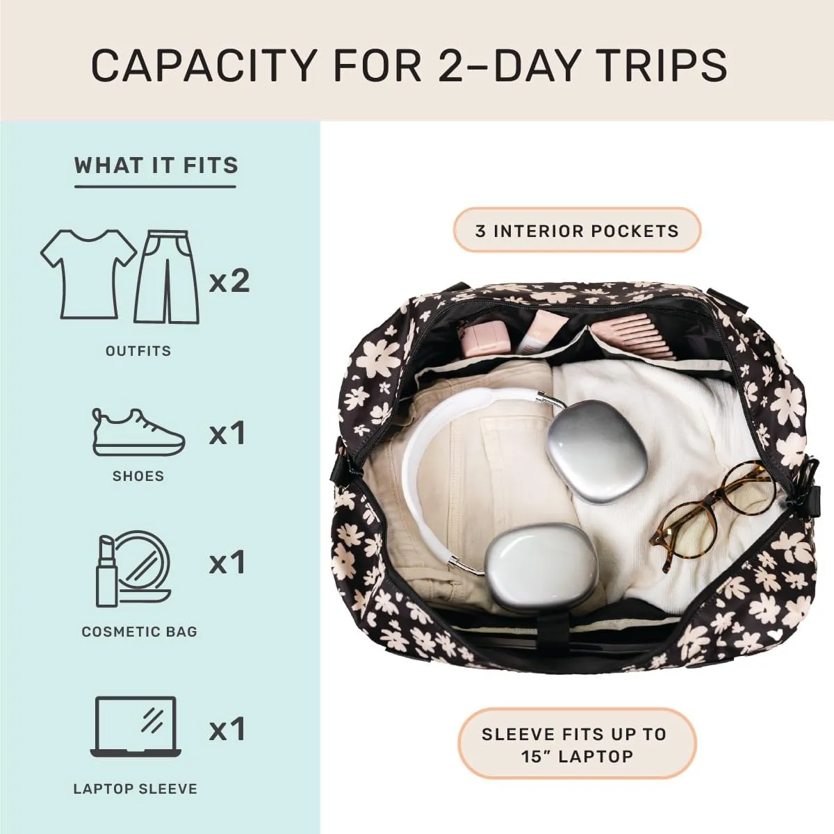 Jadyn Austin Carry-On Travel Duffel Bag for Women, 18 Weekender Bag with Laptop Sleeve, Durable Material, and Trolley Sleeve, Ideal for Work, Gym, and Overnight Trips (Ebony Blossom)