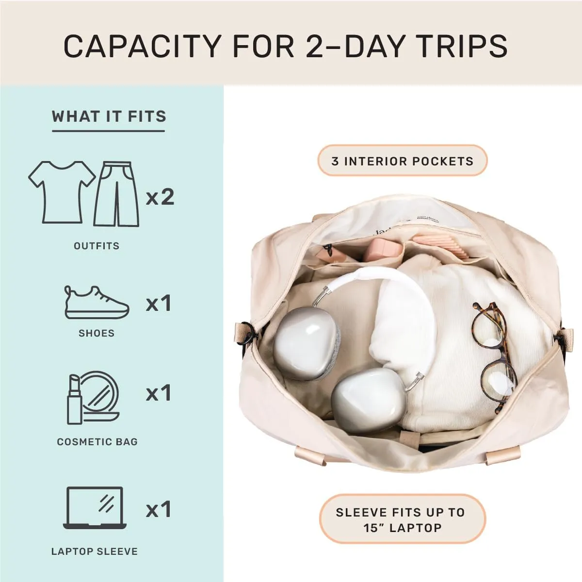 Jadyn Austin Carry-On Travel Duffel Bag for Women, 18 Weekender Bag with Laptop Sleeve, Durable Material, and Trolley Sleeve, Ideal for Work, Gym, and Overnight Trips (Natural)