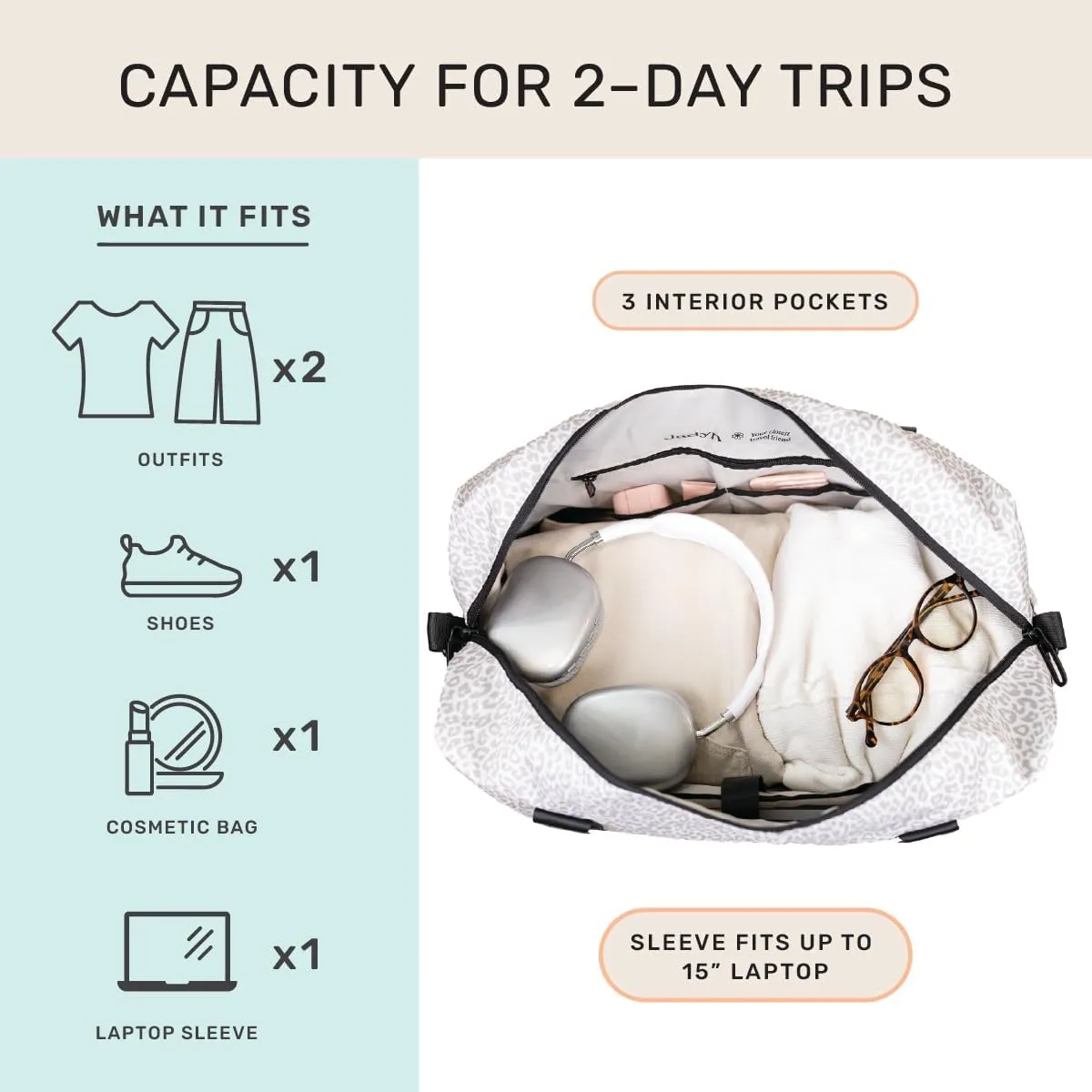 Jadyn Carry-On Travel Duffel Bag for Women, 18 Weekender Bag with Laptop Compartment and Trolley Sleeve, Ideal for Work, Gym, and Overnight Trips (Desert Leopard)