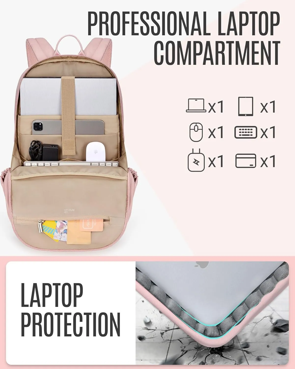 LIGHT FLIGHT Travel Laptop Backpacks for Women, 17.3 inches Laptop Backpack with USB Charging Hole, Water Resistant College Bookbag, Large Capacity Computer Backpacks for Work, Pink