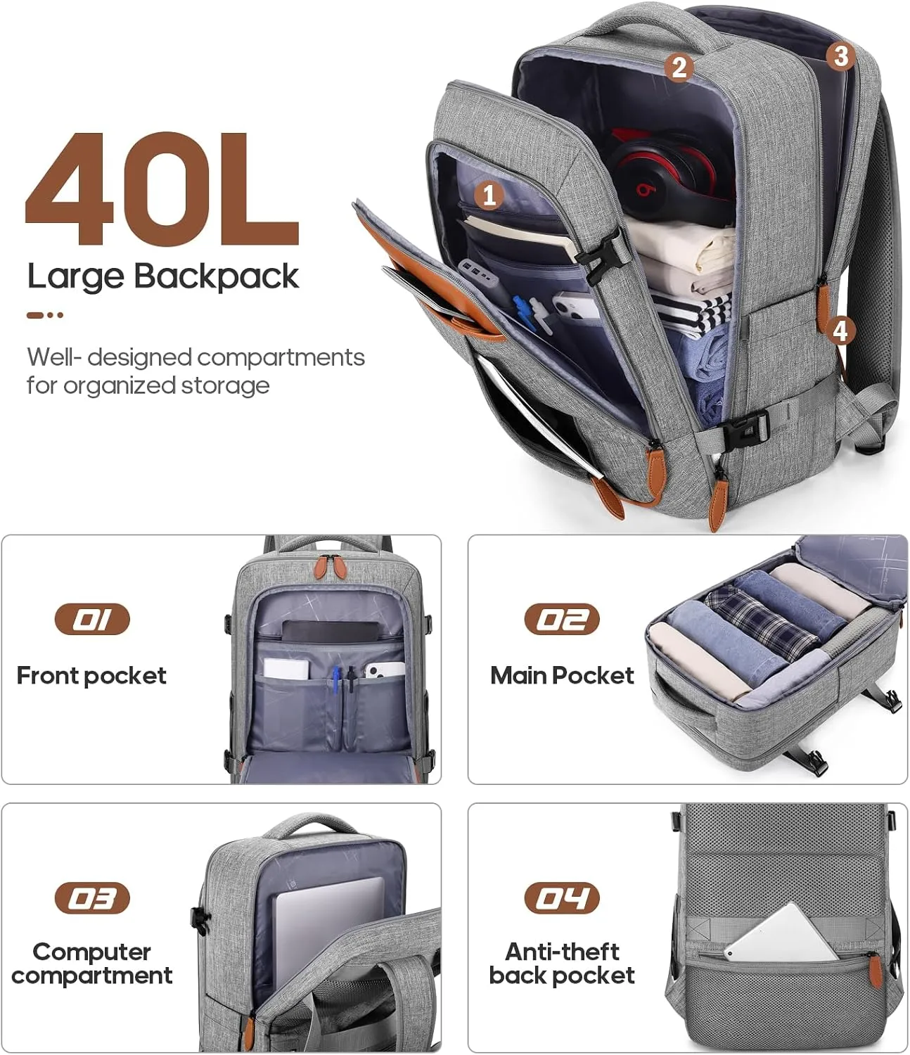 Luggage Sets 3 Piece, Carry On Luggage 20 Inch With Spinner Wheels,PC Hardside Suitcase Set with TSA Lock,Durable Carry On Suitcase With Travel Backpack for Men (Grey, 3 piece set (20inch))