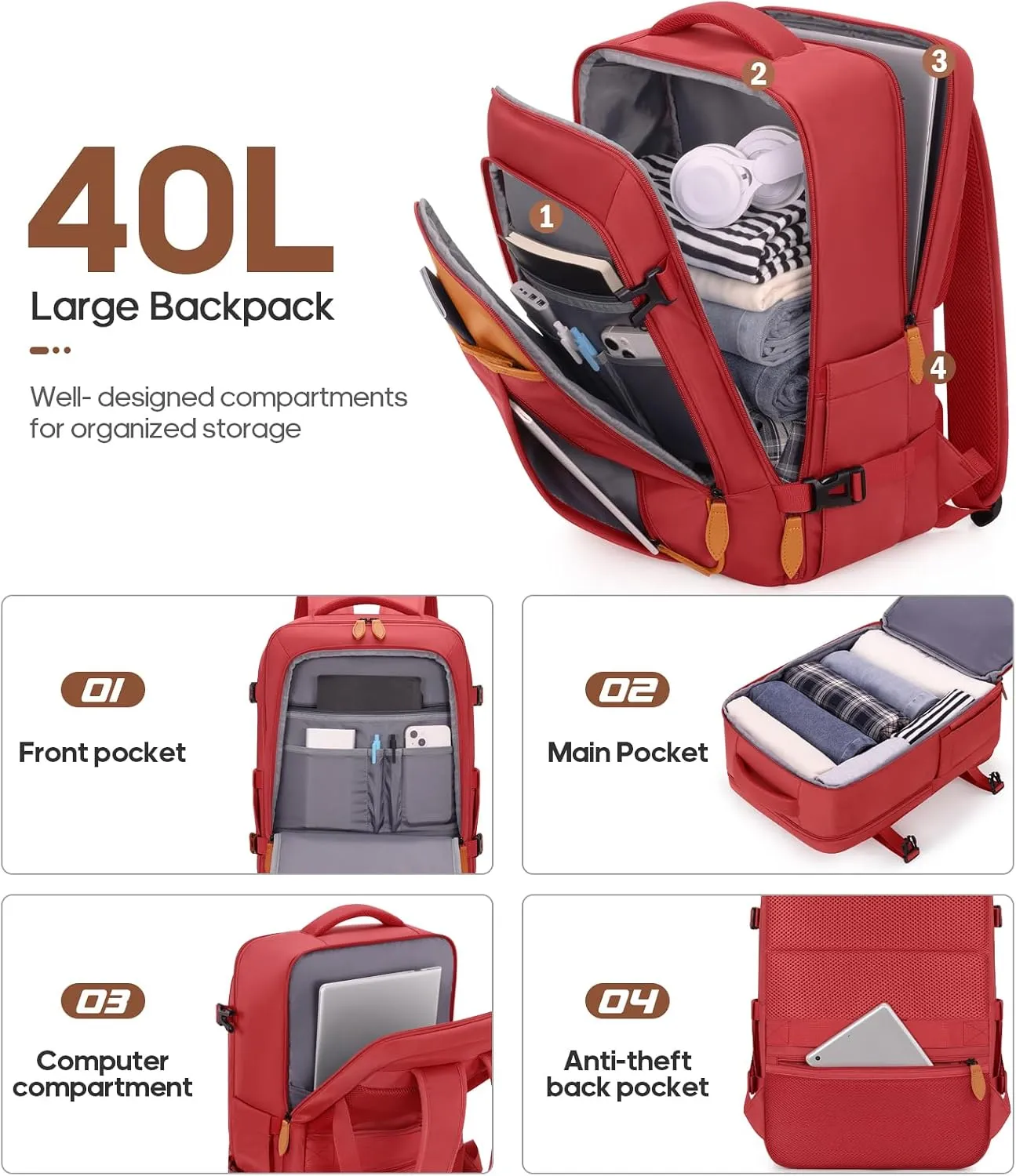 Luggage Sets 3 Piece, Carry On Luggage 20 Inch With Spinner Wheels,PC Hardside Suitcase Set with TSA Lock,Durable Carry On Suitcase With Travel Backpack for Men