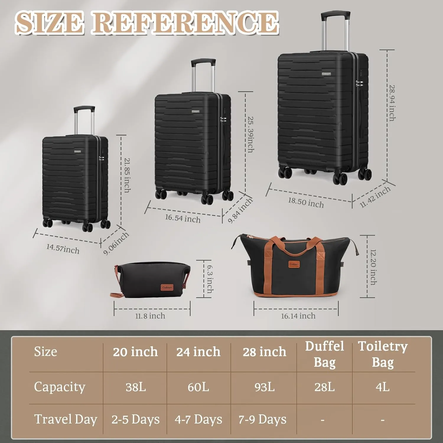 Luggage Sets 5 Piece Suitcases with Wheels, Suitcase Set ABS Hard Case Luggage with Spinner Wheels Durable Travel Luggage