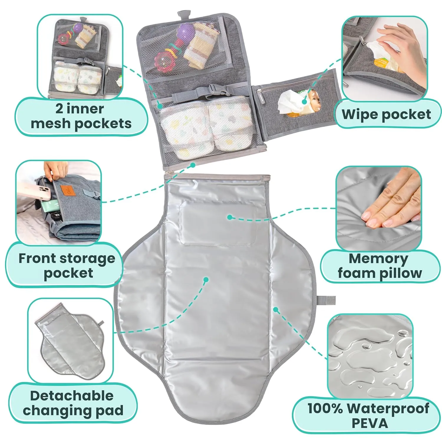Portable Changing Pad for Baby  Soft, Comfortable Portable Diaper Changing Pad with Wipes Pockets, Waterproof and Easy to Clean  Baby Shower Gifts Newborn Essentials Must Haves Baby Registry Search